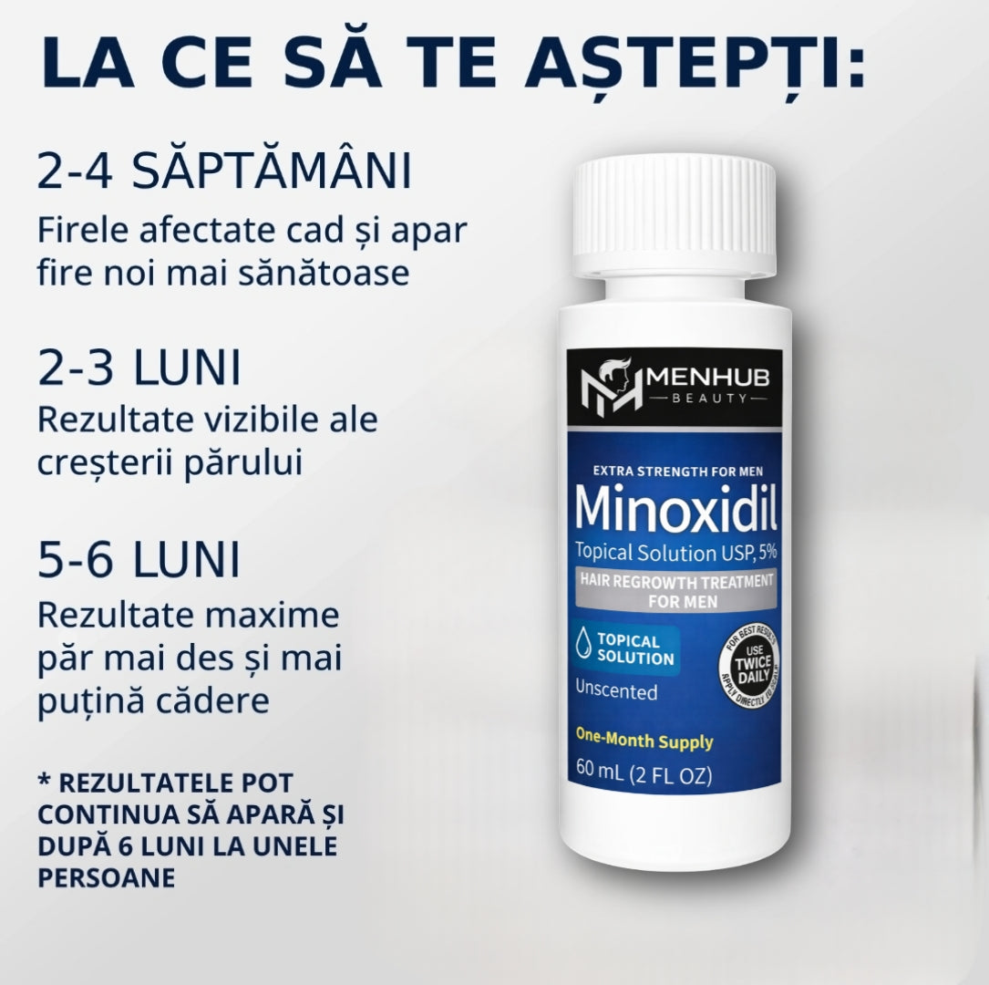 Soluție MenHub Minoxidil 5%, tratament împotriva căderii părului